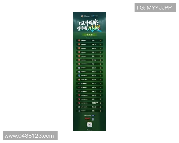 成都足球队在世锦赛积分榜上以50分稳居第一名展现强劲实力