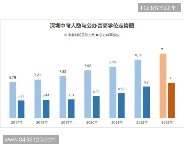 深圳足球队在灵活性排行榜中荣登第十名展现出强劲实力与潜力